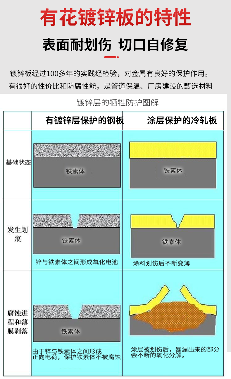 详情图_10.png