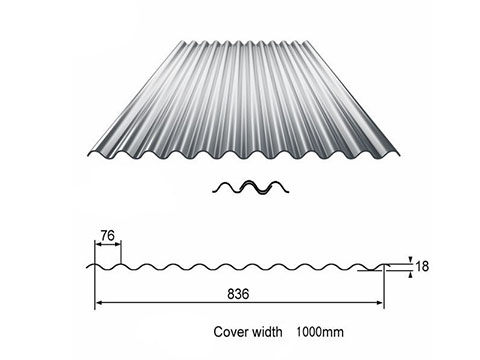 GI Roofing Sheet Design