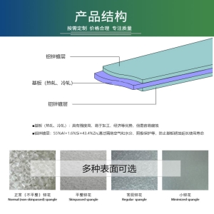 镀锌钢板与镀铝钢板有什么区别？